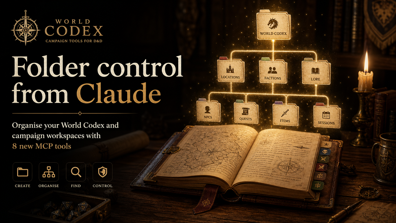 Folder control from Claude, and richer workspace cards