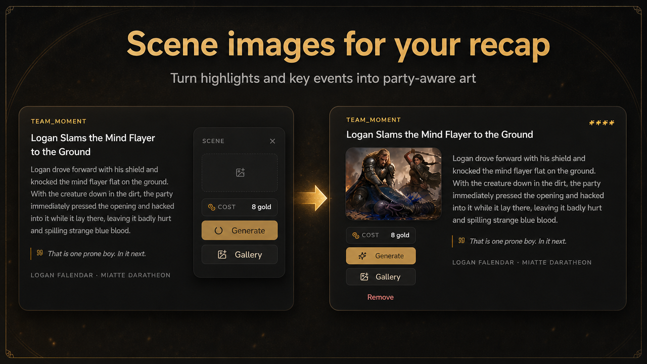 Scene images for your recap