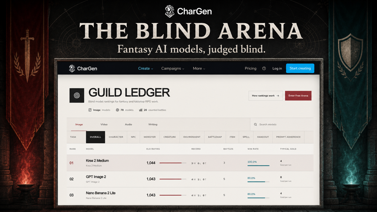 The Blind Arena: Rank AI Models for Fantasy RPGs